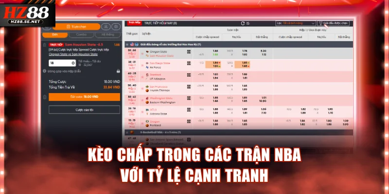 Kèo chấp trong các trận NBA với tỷ lệ cạnh tranh